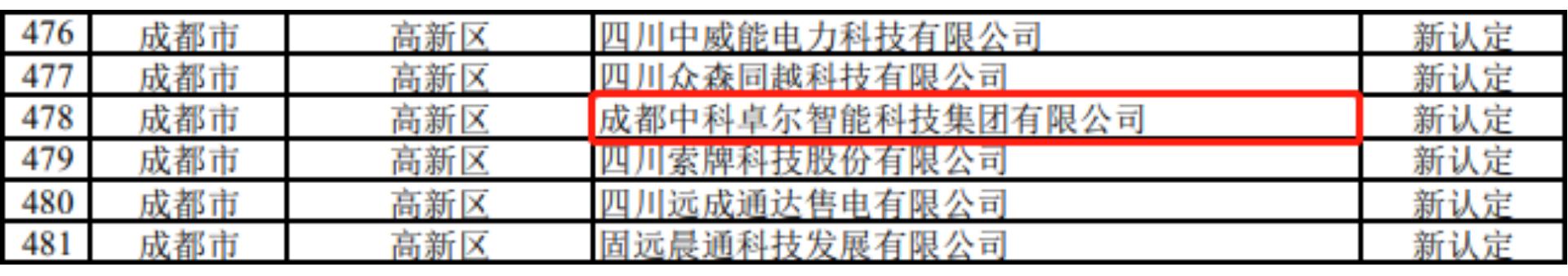 九游老哥J9俱乐部官网 - J9俱乐部老哥交流社区